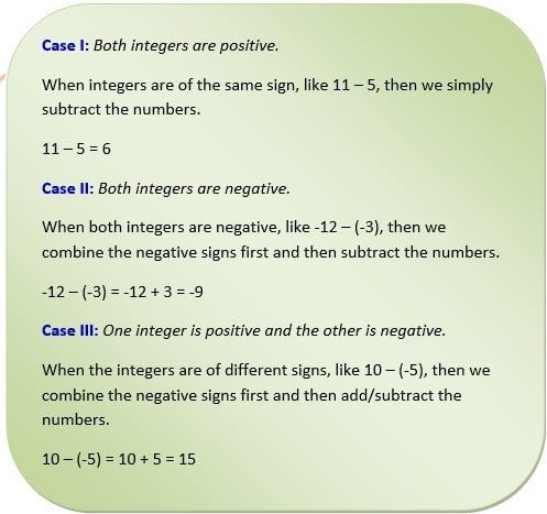 integer addition and subtraction