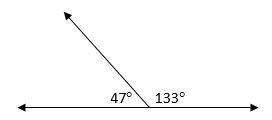 supplementary,complementary and vertical angles