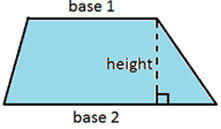 area of 2d figures