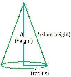 volume of cones cylinders and spheres